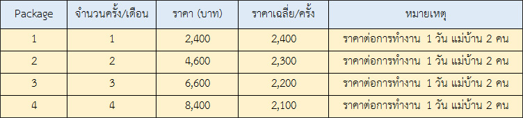 ราคาค่าบริการ